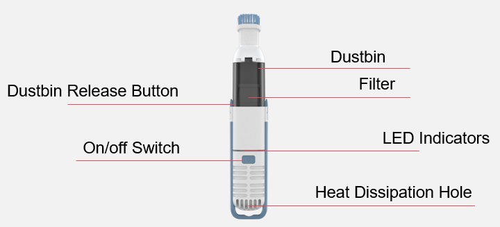 DC 8V Lithium Vacuum Cleaner