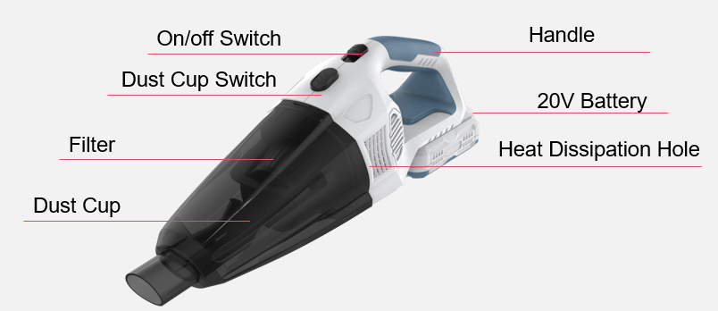 DC 20V Lithium Vacuum Cleaner