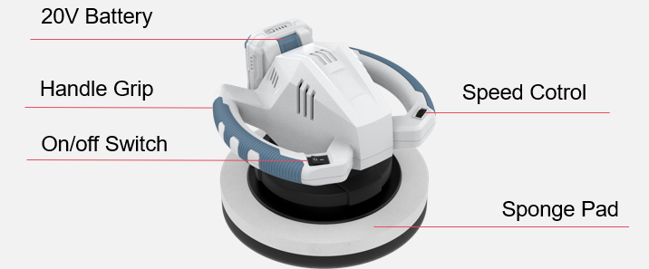DC 20V Lithium Polisher
