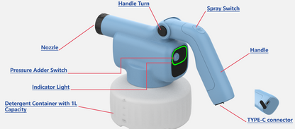 DC 8V Lithium Foam Sprayer