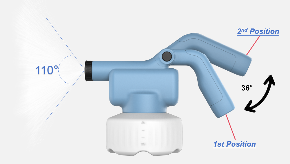 DC 8V Lithium Foam Sprayer