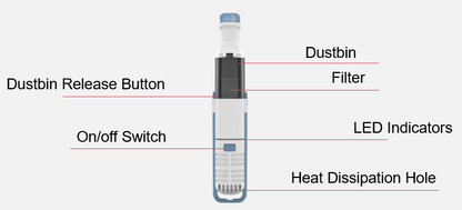 DC 8V Lithium Vacuum Cleaner