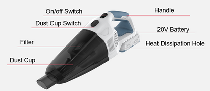 DC 20V Lithium Vacuum Cleaner