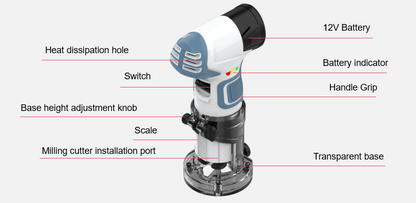 DC 12V Lithium Palm Router