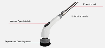 DC 5V Lithium Cleaner